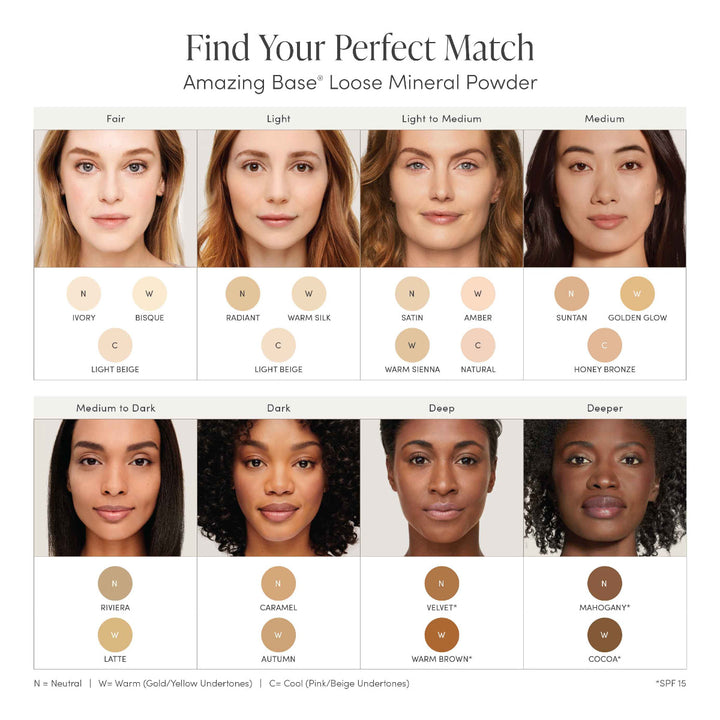 Jane Iredale Amazing Base Loose Mineral Powder SPF 20
