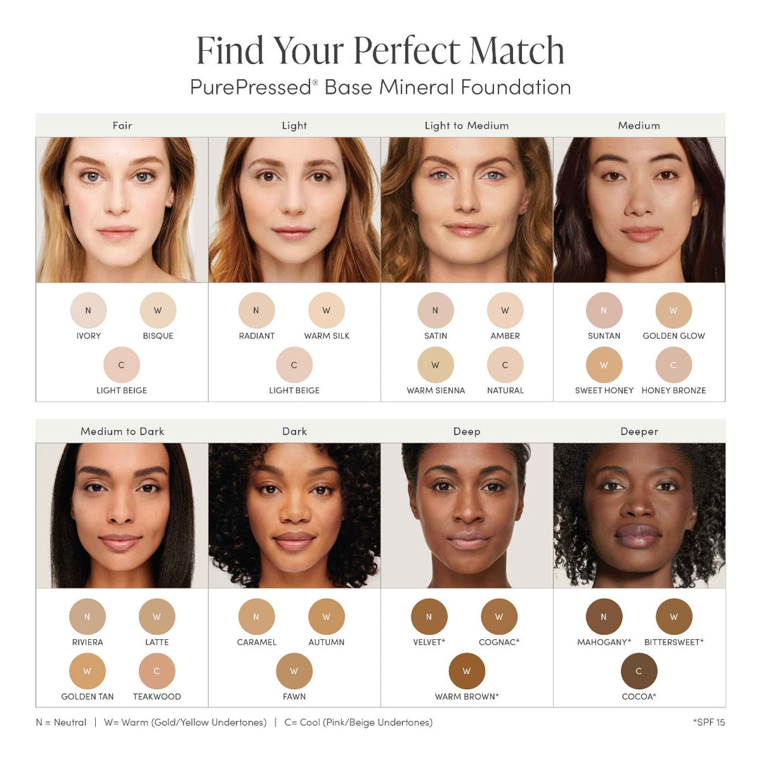Jane Iredale PurePressed Base Mineral Foundation Refill SPF 20