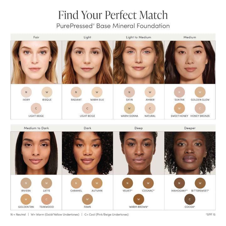 Jane Iredale PurePressed Base Mineral Foundation Refill SPF 20