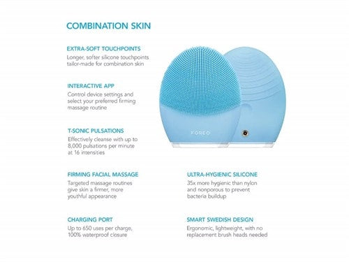 Foreo LUNA 3 for Combination Skin Info