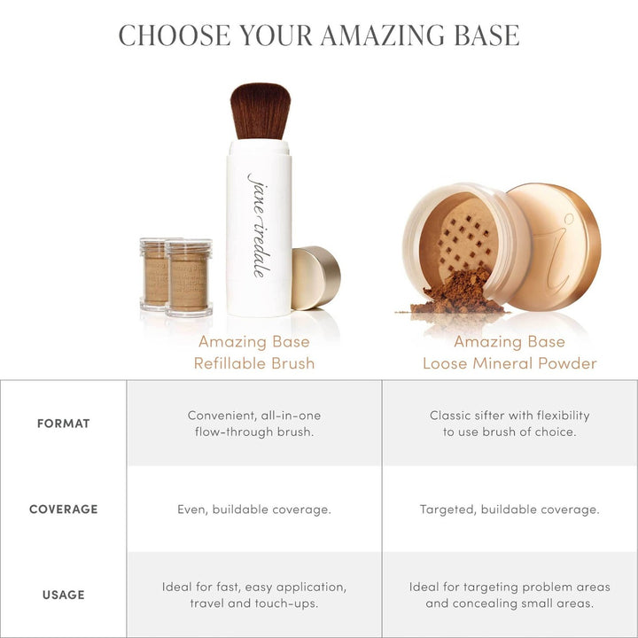 Jane Iredale Amazing Base Refill SPF 20/15 (3 Pack)