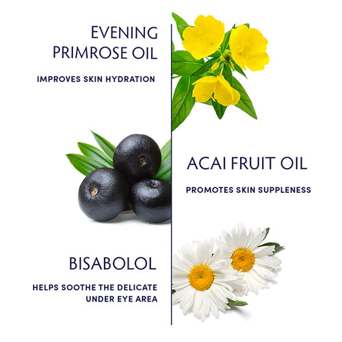 Naturopathica Primrose Eye &amp; Lip Treatment