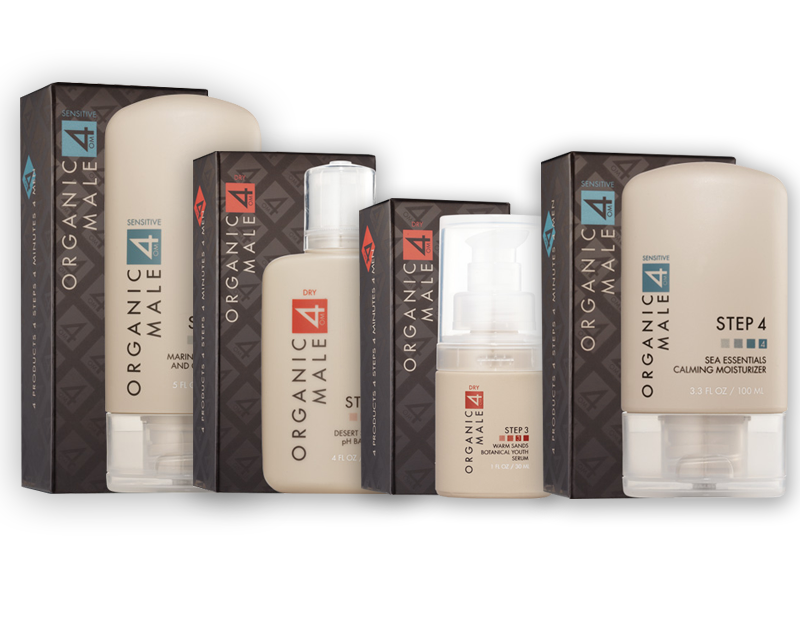 Rosacea Under 40 